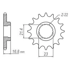 Pignon Esjot Pignon Esjot
