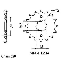 Pignon Esjot Pignon Esjot