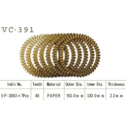 Kit Disques d'Embrayage Garnis Rf 600 R 1993/1998 Kit Disques d'Embrayage Garnis Rf 600 R 1993/1998