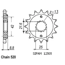 Pignon Racing Pas 520 Pignon Racing Pas 520